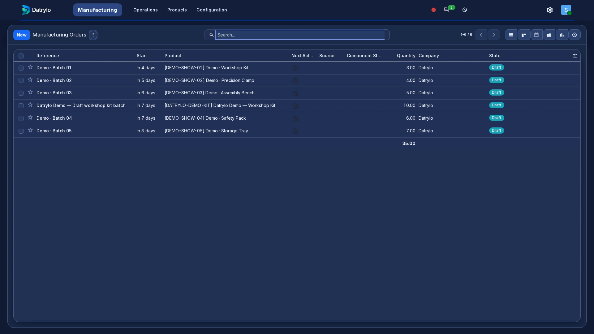Datrylo Manufacturing product view