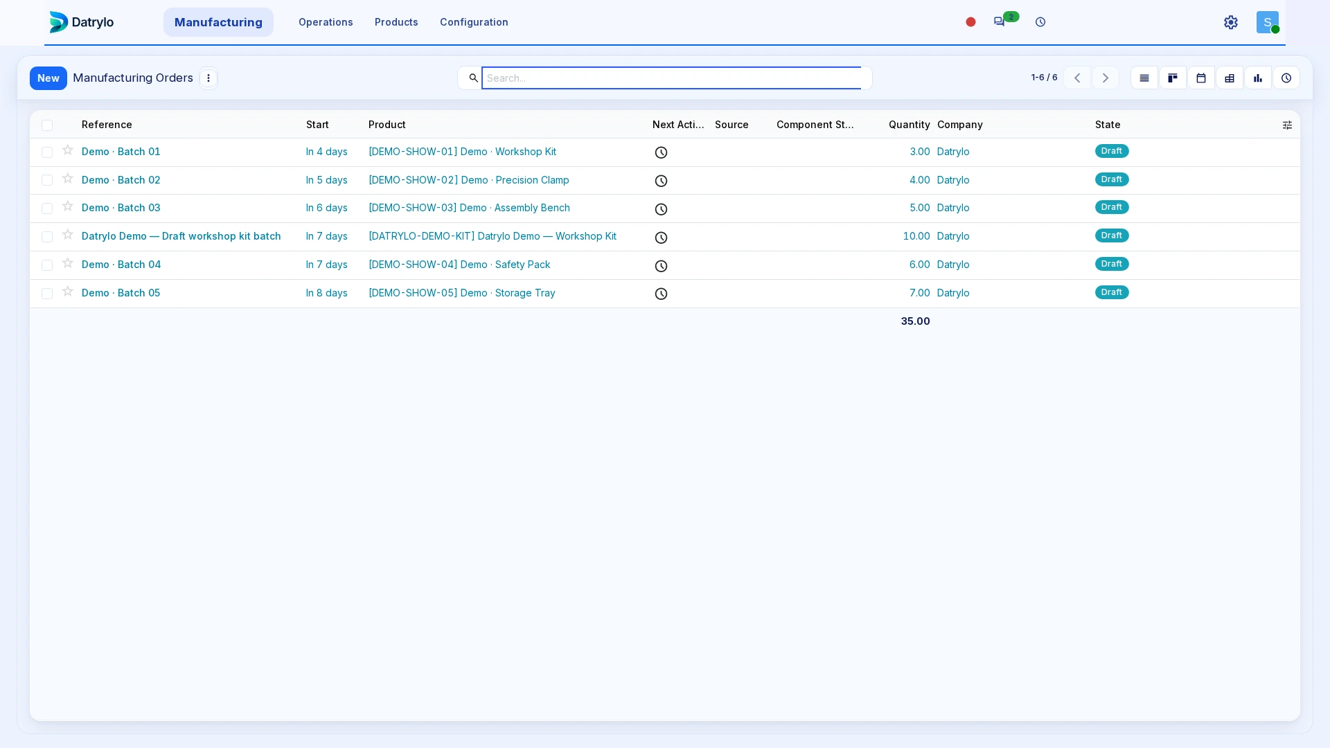 Datrylo Manufacturing product view