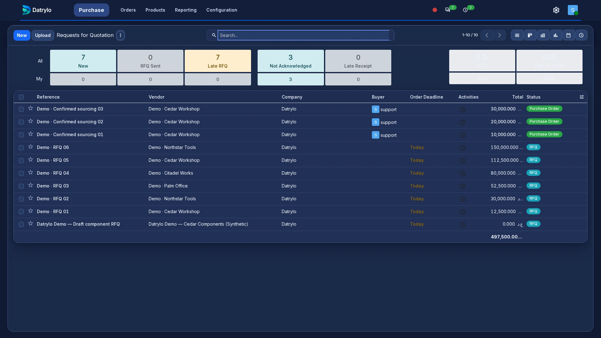 Datrylo Purchase product view